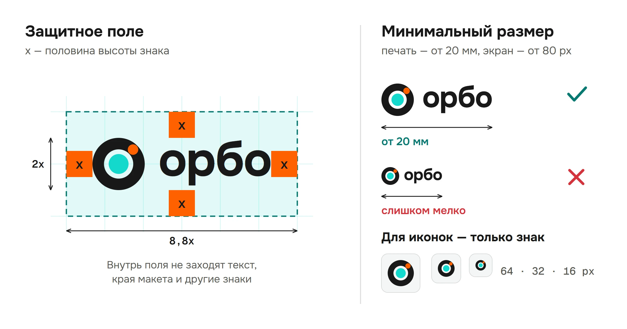 Схема защитного поля вокруг знака вымышленного бренда «орбо» и сравнение допустимого и слишком малого размера
