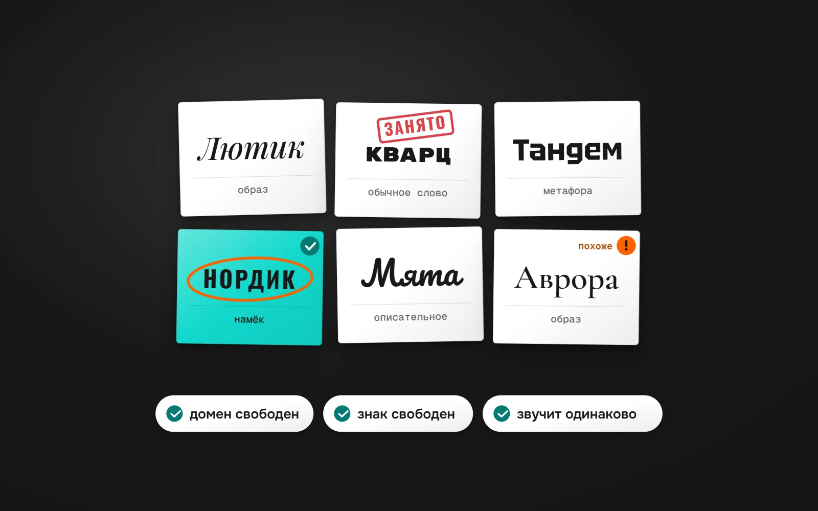Карточки с вариантами названия: одно занято, одно выбрано в финал, ниже проверки домена, знака и звучания